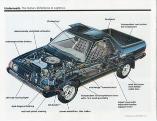 Subaru BRAT Production: 1978-1987 Acronym: Bi-drive Recreational All-terrain Transporter Marketed as a “Fun in the Sun” vehicle Equipped with the same “On-Demand” 4WD as the wagon Three trim levels were available: the DL, GL and Turbo GL-10 (for certain years) President Ronald Reagan owned a 1978 BRAT Subaru BRAT Production: 1978-1987 Acronym: Bi-drive Recreational All-terrain Transporter Marketed as a “Fun in the Sun” vehicle Equipped with the same “On-Demand” 4WD as the wagon Three trim levels were available: the DL, GL and Turbo GL-10 (for certain years) President Ronald Reagan owned a 1978 BRAT
